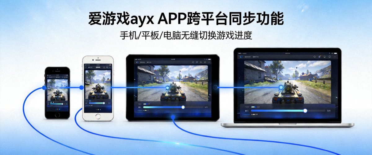爱游戏ayx APP跨平台同步功能展示 - 手机、平板、电脑设备间无缝切换游戏进度