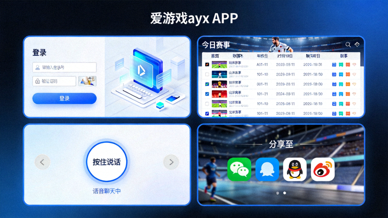 爱游戏ayx APP多项功能集合展示图 - 分屏展示登录、赛事、语音、分享等界面